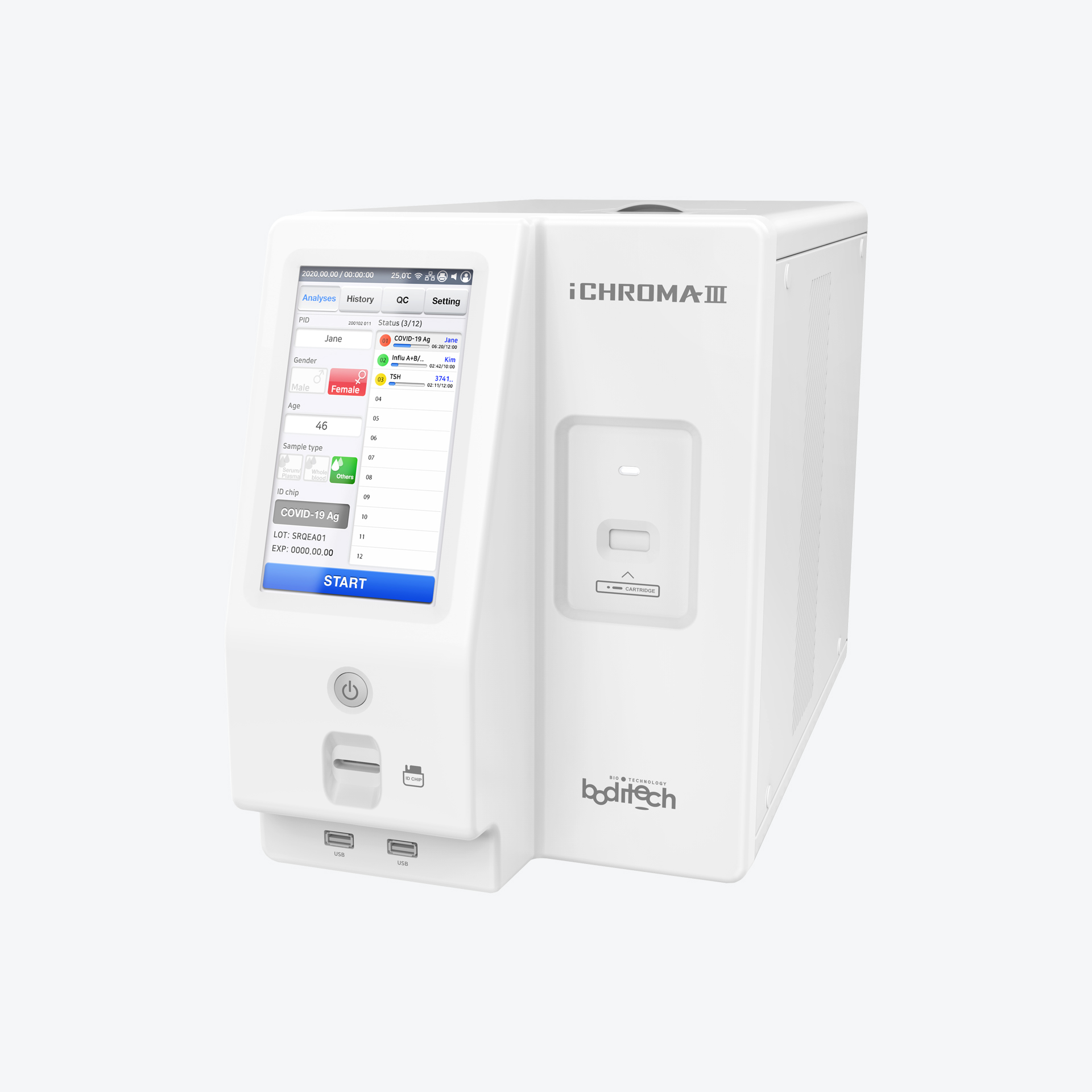 cgroma 3
