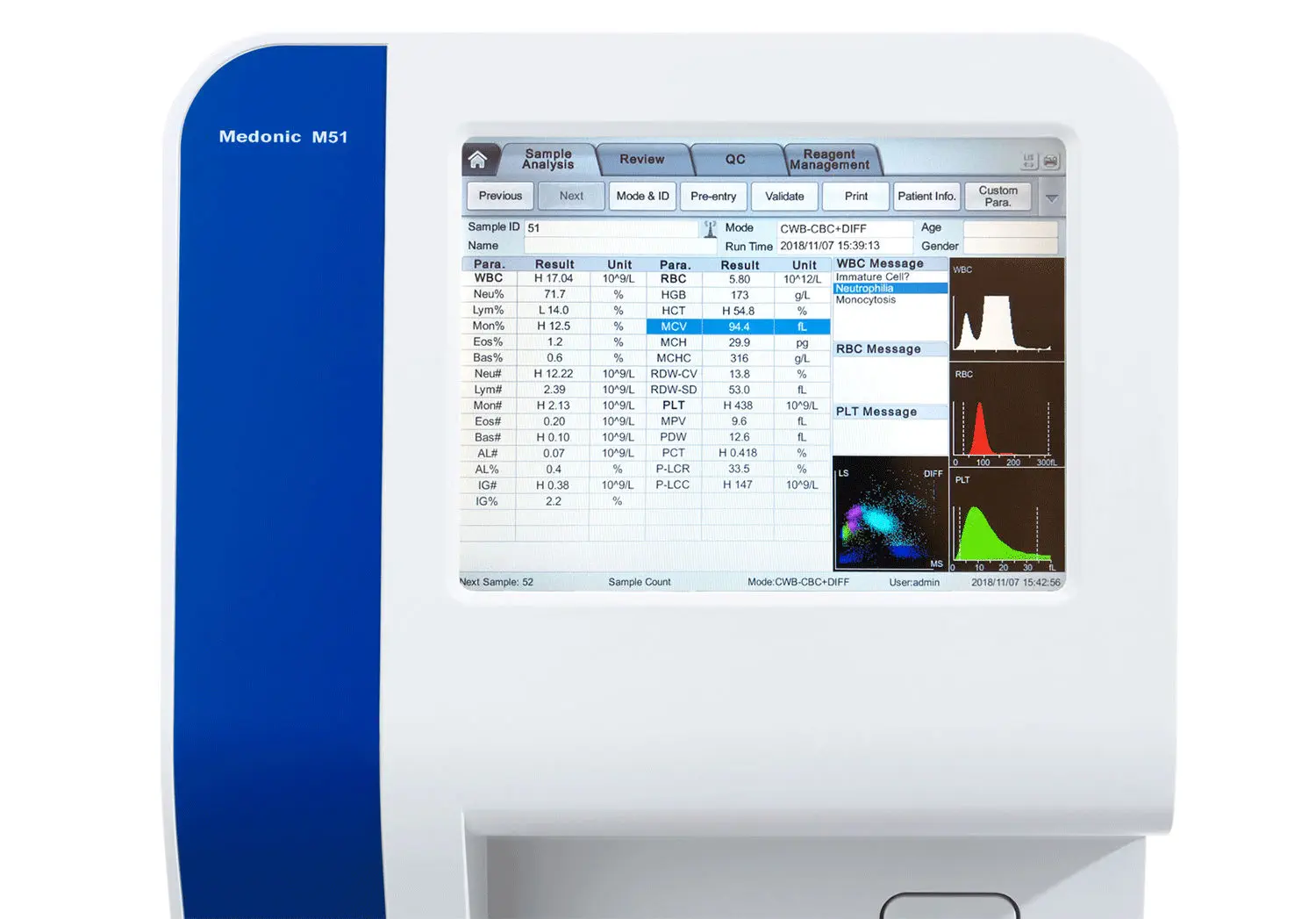 Medonic M51 Hematology Medonic M51 Hematology